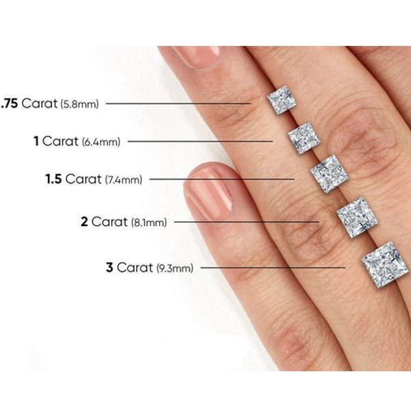 Princess Cut Diamonds