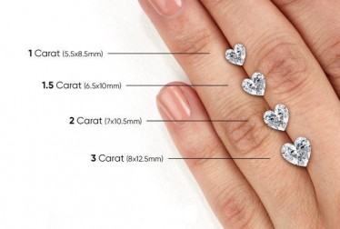  Heart shape Diamond  Suppliers in Malaysia